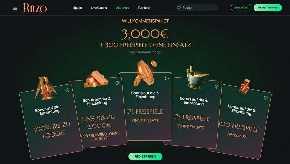 Ritzo casino boni