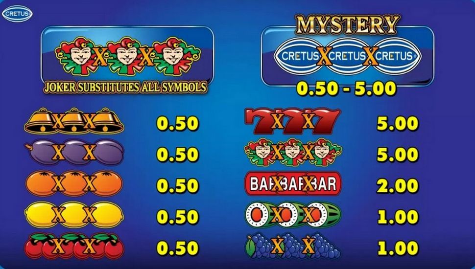 Jokers Casino spielautomat Auszahlungstabelle