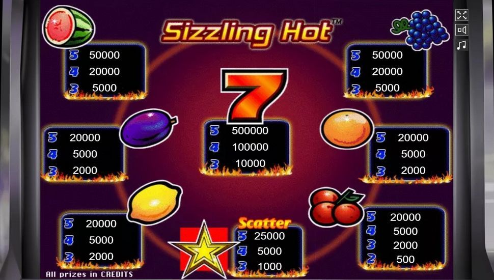 Sizzling Hot spielautomat Auszahlungstabelle